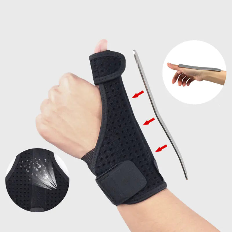 Wrist Support Brace with Steel Stays for Injury